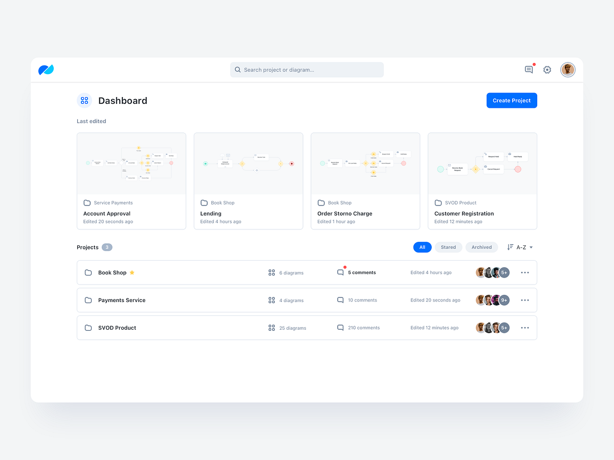 BPMN Editor UI / WIP #2 by Franta Toman on Dribbble