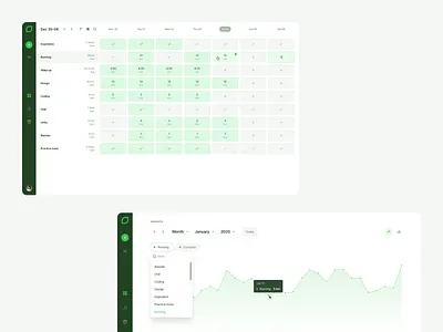 Haskibo UI Update analytics app calendar cell chart clean controls data design green layout listing simple table todo ui uiux ux web white