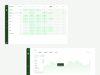 Haskibo UI Update analytics app calendar cell chart clean controls data design green layout listing simple table todo ui uiux ux web white