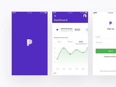 Productbot Mobile Design