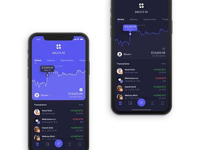 Dark Mode CC Wallet UI app bar clean crypto crypto wallet cryptocurrency design finance fintech graph interaction interface layout listing simple tab tabbar ui