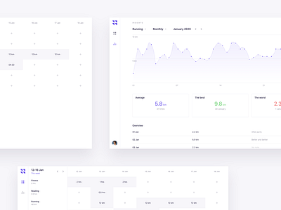 Skillboard UI Design app clean design filter graph grid layout light navigation planning simple training ui web white