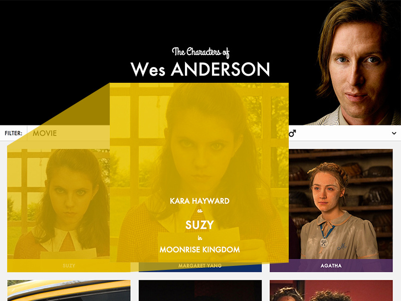 WesAndersonCharacters.com ux wesanderson webdesign