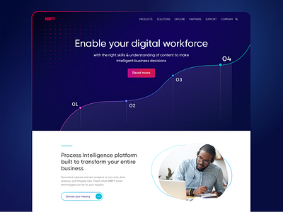 IT company home page concept b2b bright colors corporate design digital enterprise landing landing page layout layoutdesign webdeisgn webdesigner