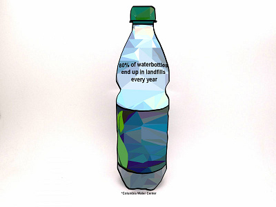 Water Bottle psa recycle water bottles