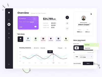 Financial Dashboard - Web App design mobile app product design saas dashboard ui uidesign uxdesign uxui design