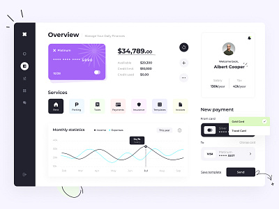 Financial Dashboard - Web App