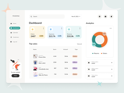 Ecommerce Dashboard design mobile app product design saas dashboard uidesign uxdesign uxui design