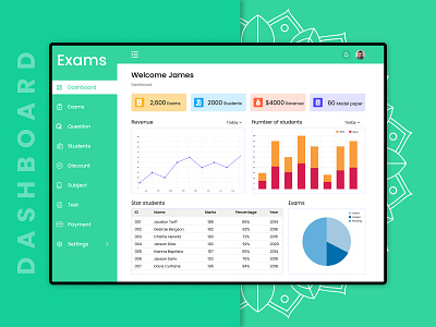 Exam Dashboard