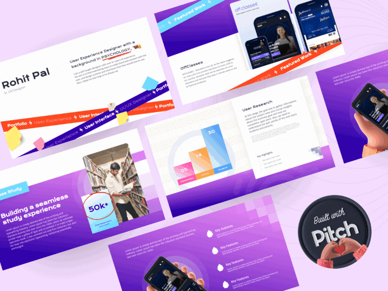 Pitch Perfect Presentations Rohit Pal by Rohit Pal ੴ on Dribbble