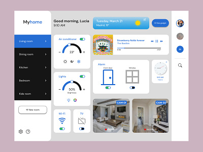 #DailyUIChallenge 021 - Home Monitoring Dashboard dailyui dailyuichallenge design figma home monitoring dashboard ui