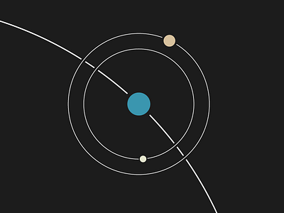 Space diagram moons orbits planets space