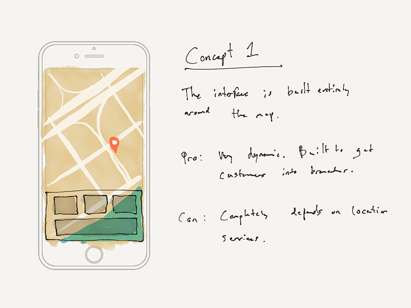 Sketches - Map concept sketch handwriting visual notes paperapp ipad pro