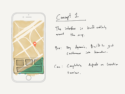Sketches - Map concept sketch handwriting ipad pro paperapp visual notes