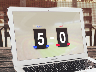 Day 048 - Scoreboard counter daily dailyui game score scoreboard