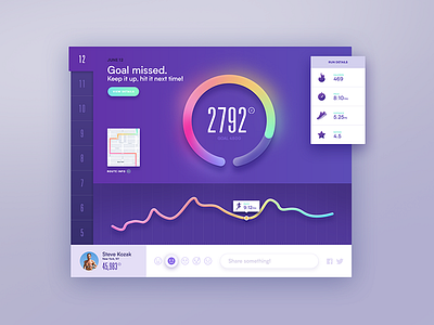 Running Dashboard Card creative direction design interface mobile ui ux