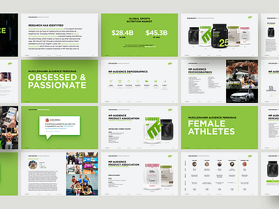 MP Research Deck art direction brand development branding creative agency creative direction creative strategy design design direction design studio fitness nutrition research sports visual design