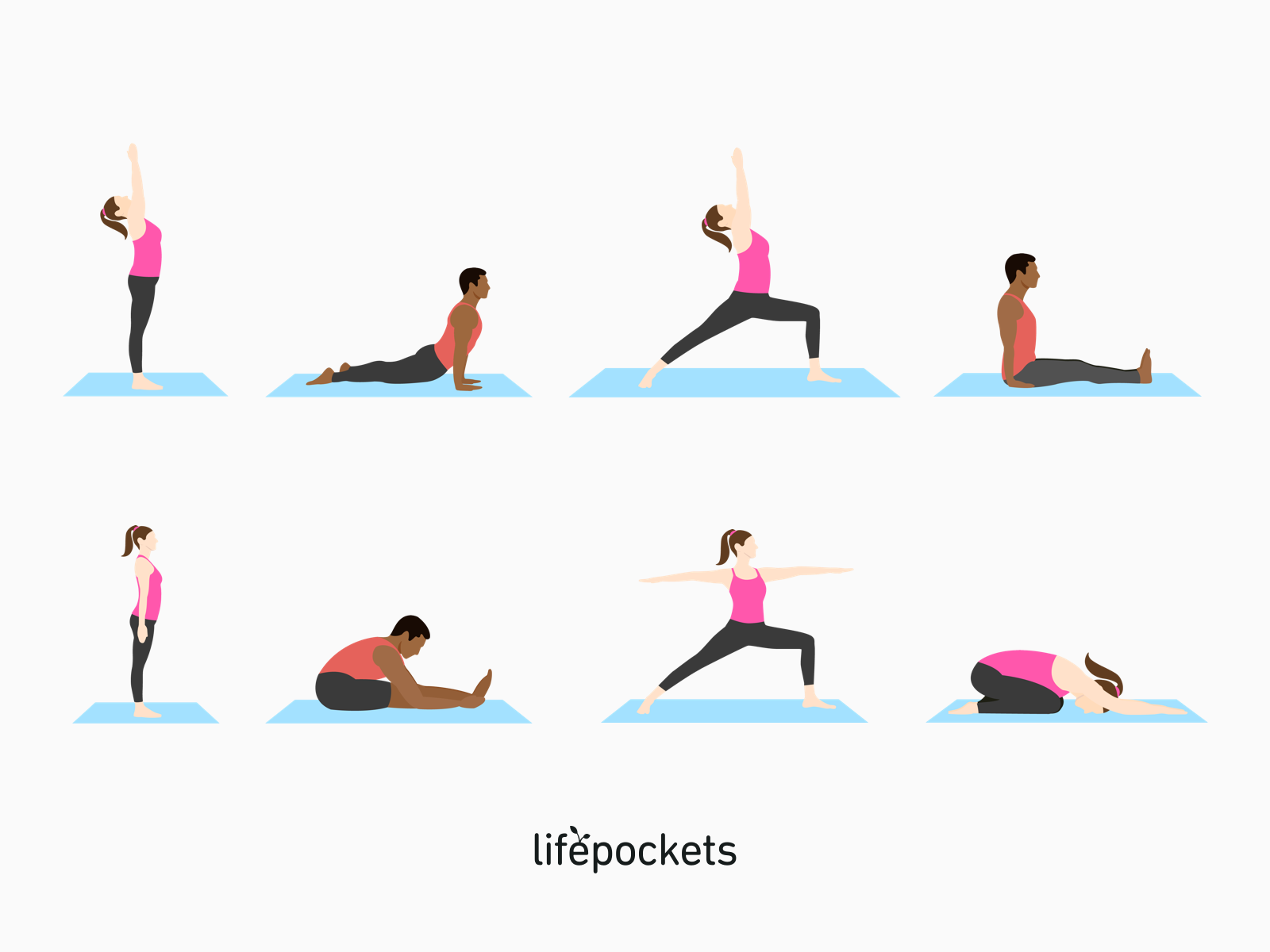 Yoga Poses by Paul Wallas on Dribbble