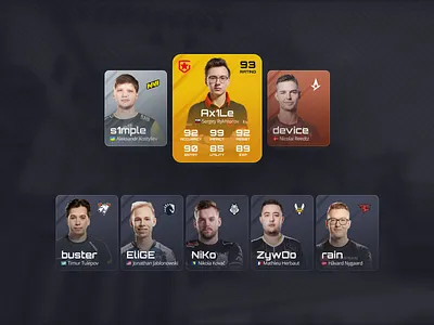 eSports Players card art cards cards ui csgo cybersport design esports flat icon illustration logo logos photo player rating shooter