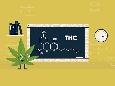 THC Molecule cannabis character chemistry class illustration marijuana molecule science texture thc vintage