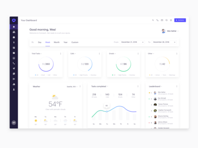 Outreach - Dashboard Concepts clean dashboard light ui ux white