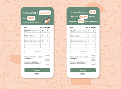 004 #DailyUI - Calculator calculator dailyui grade calculator mobile myrna parcero ui uiux