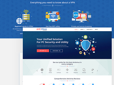 Anti Virus Ranking website Design