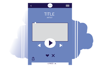 Music Player Wireframe