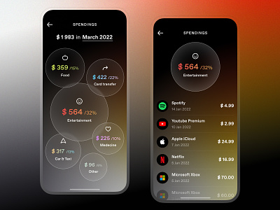 Monthly Spending Bubbles analytics app bank banking bubbles budget card categories fintech gradient ios minimal mobile savings spend statistics ui ux