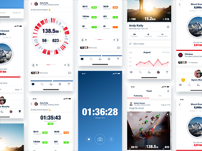 Activity Tracking Analytics App