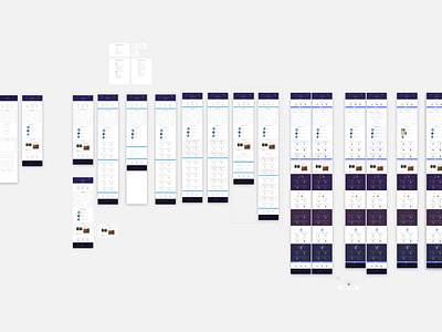 Wireframing high fidelity interaction design low fidelity sketch wireframe work