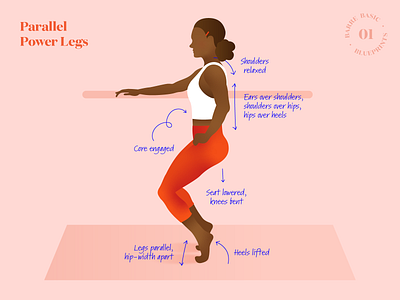 Barre Basic Blueprints – Parallel Power Legs (01) barre basics blueprint blueprints exercise how to illustration pose posture workout