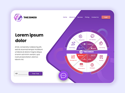 The Zonzo Home Page branding customer experience design featurepage homepage design it integration management strategy uiux