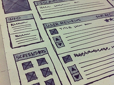 App Page for some new social project sketch ui wireframe