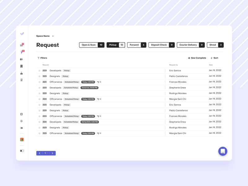 PilotoMail Operator App figma list mail mail management mobile product product design settings table ui web webapp