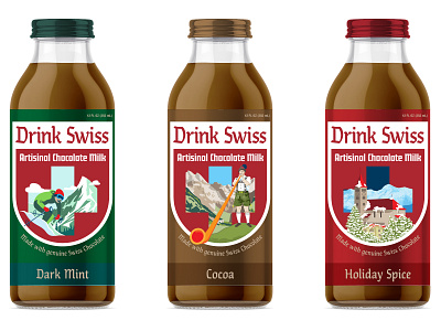 Drink Swiss Chocolate Milk Bottle Label