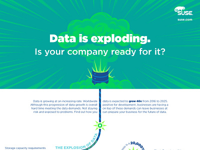 Data Explosion Infographic design illustration infographic technology