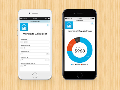 Mortgage Calculator Mobile Demo calculator input mobile responsive ui