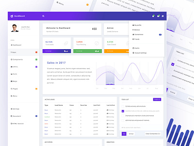 Dashboard Experience Template chart design dashboard data reporting psd sale data template ui