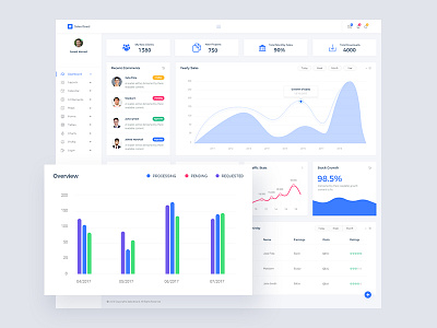 Sales Board statistics stats