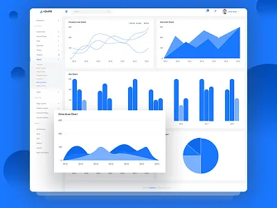 Admire Morris Charts Admin admin admin panel blue free line chart morris panel pie pie chart template ui ux