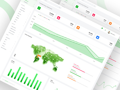 Docurna Freelancing Admin Dashbaord admin admin template clean app docurna dribbble free green map menu minimal modern pie chart psd ui ux
