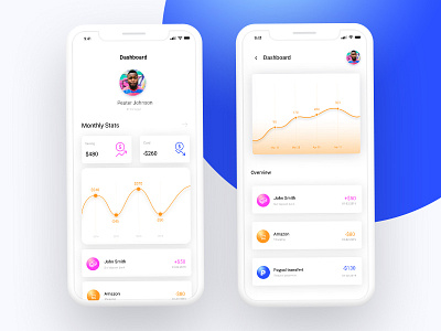 Monthly Stats Dashboard android app app appdesign cryptocurrency design app free gredient ios iphone mobile mockup psd sketch trend ui uiapp uidesign ux uxdesign xd