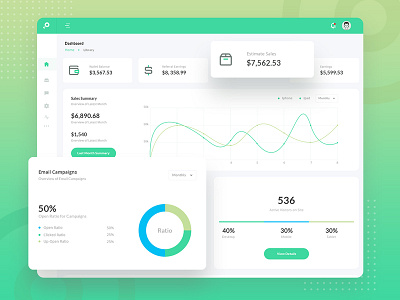 Analytics Overview Dashboard