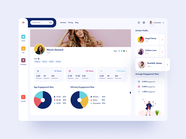 Profile UI designs, themes, templates and downloadable graphic elements ...