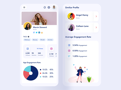 Influencer Dashboard Responsive UI 02