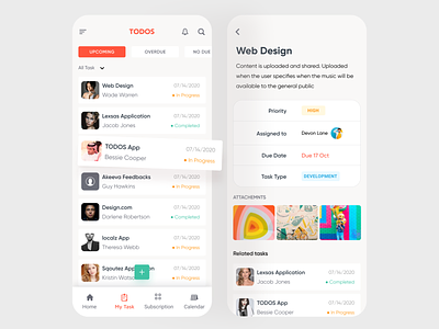 Task Management App (Inner Screens) add task attachments hybridapp iphone mockup list item list view mobile ui mobileapp mobileappdesign my task presentation related task tapbar task detail task management task management app task manager typography uiux