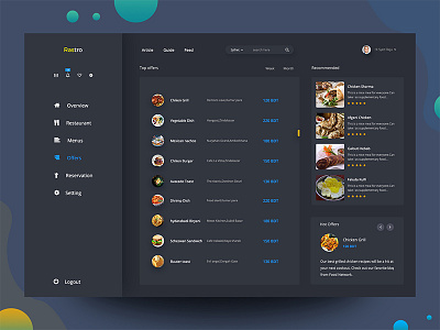 Web Apps (Restaurant Dashboard) Inner Screen ! conceptual dashboard ui dashboard ui food images food packages hot offers offers rating recommended restaurant dashboard restaurant offers special offers user interface theme