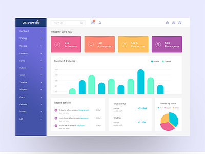 Project management dashboard 2018 best clean ui dashboard gradient income invoice management profit project tax ui ux design