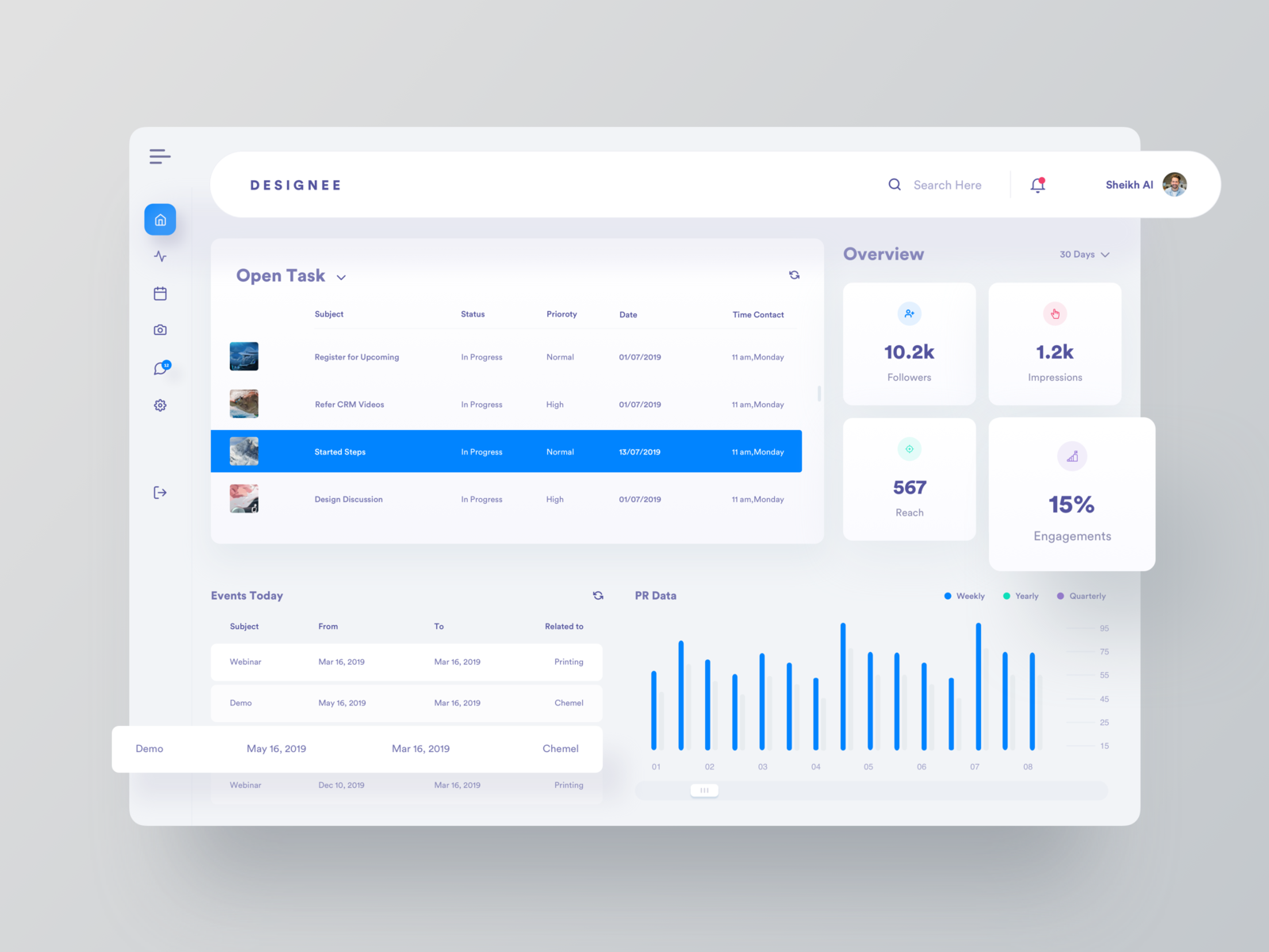 CRM Dashboard UI by Syed Raju on Dribbble